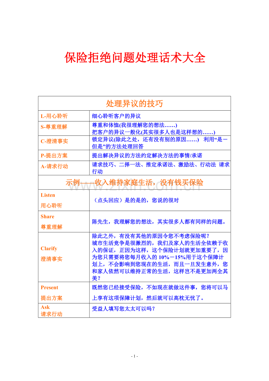 保险拒绝问题处理话术大全.doc_第1页
