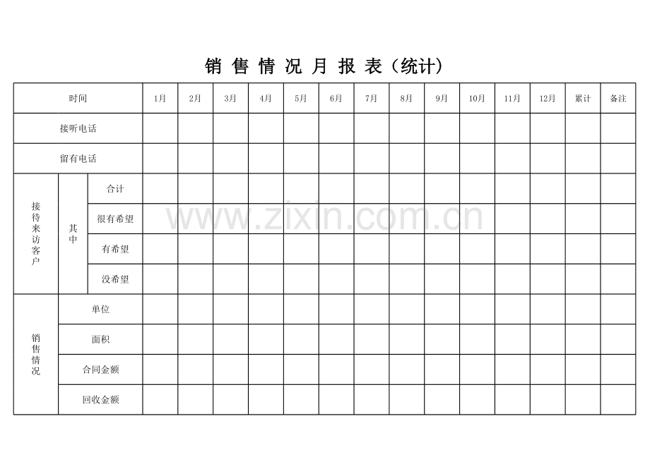 房地产来访客户登记表.xls_第1页