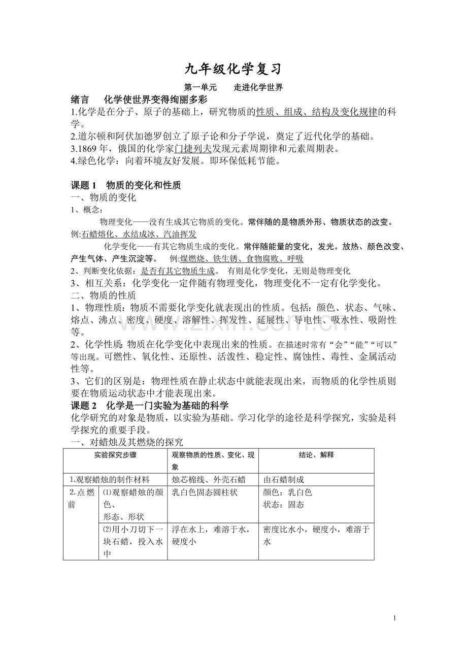 人教版新教材九年级化学上册知识点总结(按章节)课案.doc_第1页