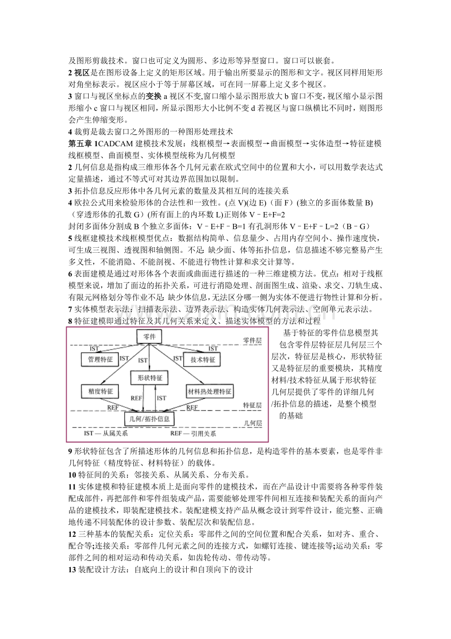-机械CADCAM技术考试知识点.doc_第2页