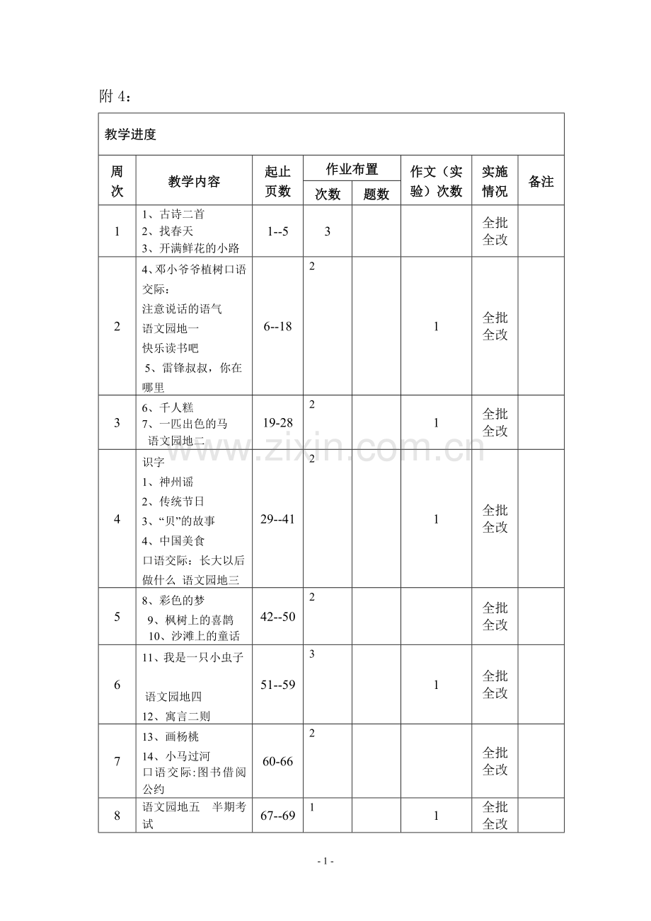人教部编版二年级下册语文教学进度表.doc_第1页