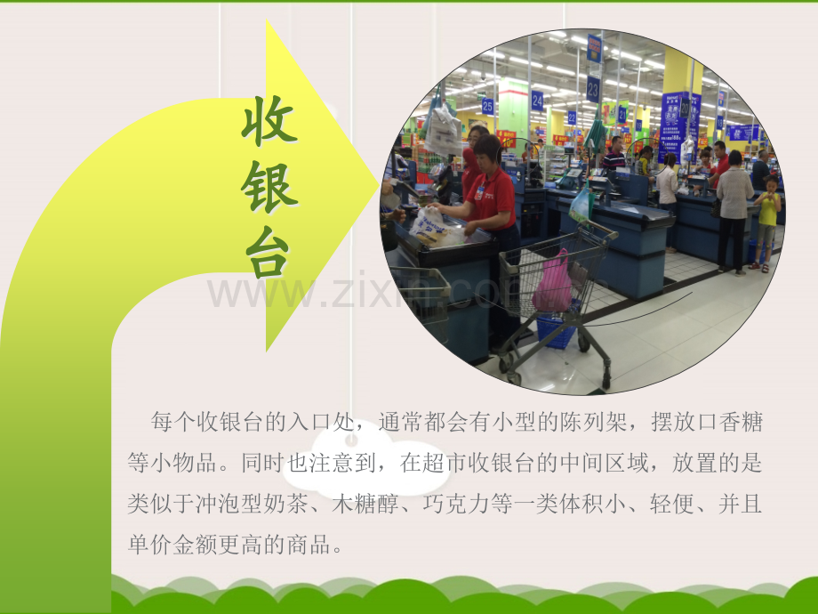 沃尔玛店内布局分析.ppt_第2页