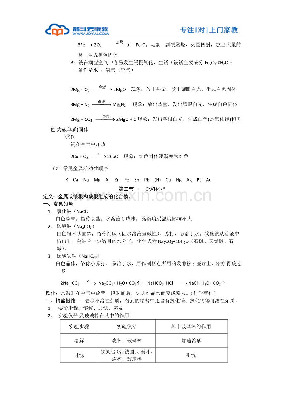 初三化学-第六单元《常用的金属和盐》知识点.doc_第2页