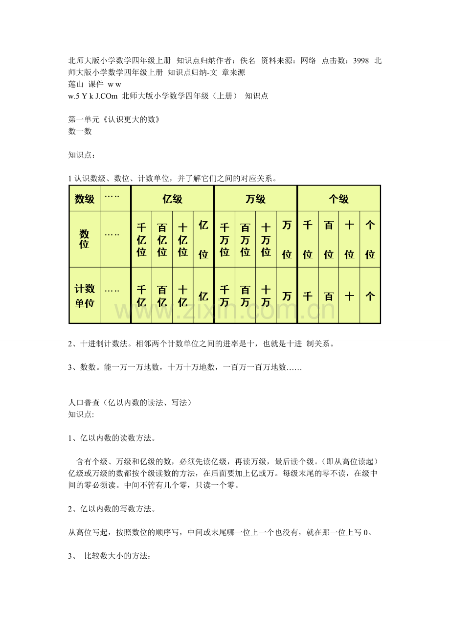 北师大版小学数学四年级上册-知识点归纳162.pdf_第1页