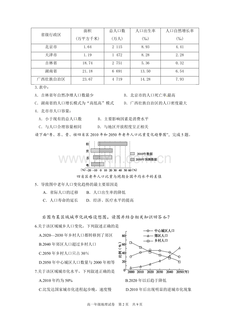 广州中大附属雅宝学校2017-2018学年第二学期期末检测高一地理试题.doc_第2页