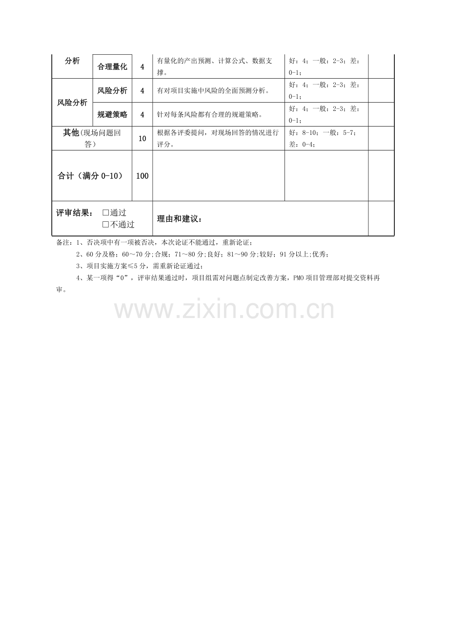 项目立项评审表.doc_第2页