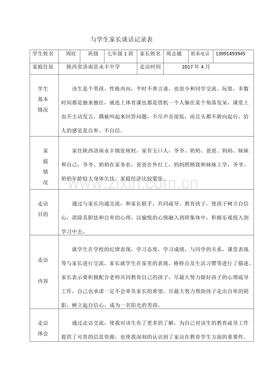 家长谈话记录1.doc_第1页