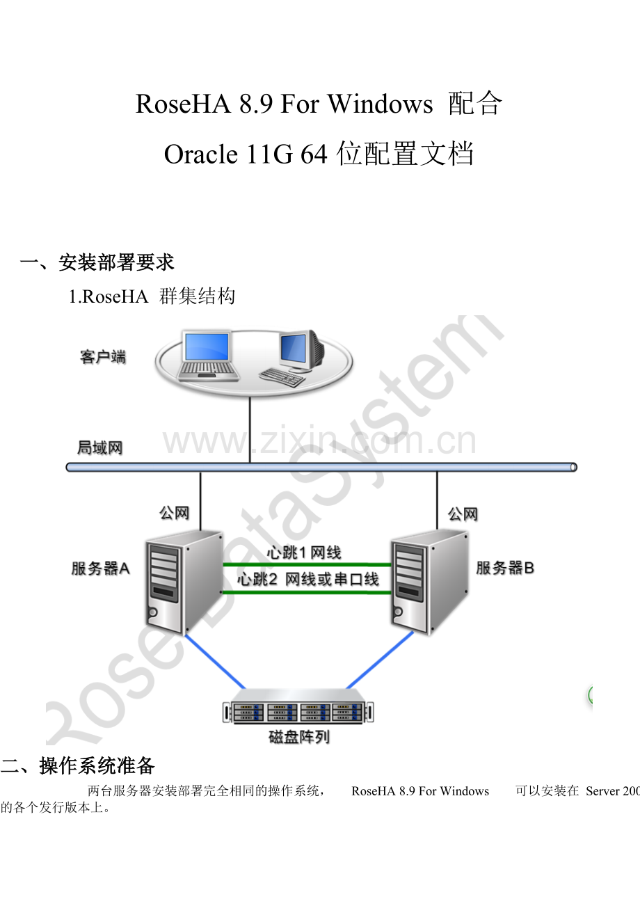 双机热备RoseHA8.9+oracle1164位配置方法.doc_第1页