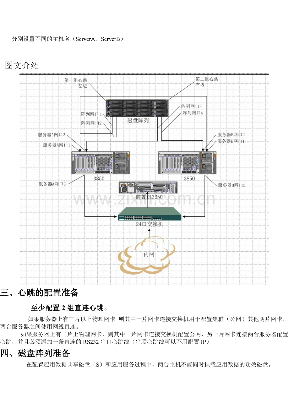 双机热备RoseHA8.9+oracle1164位配置方法.doc_第2页