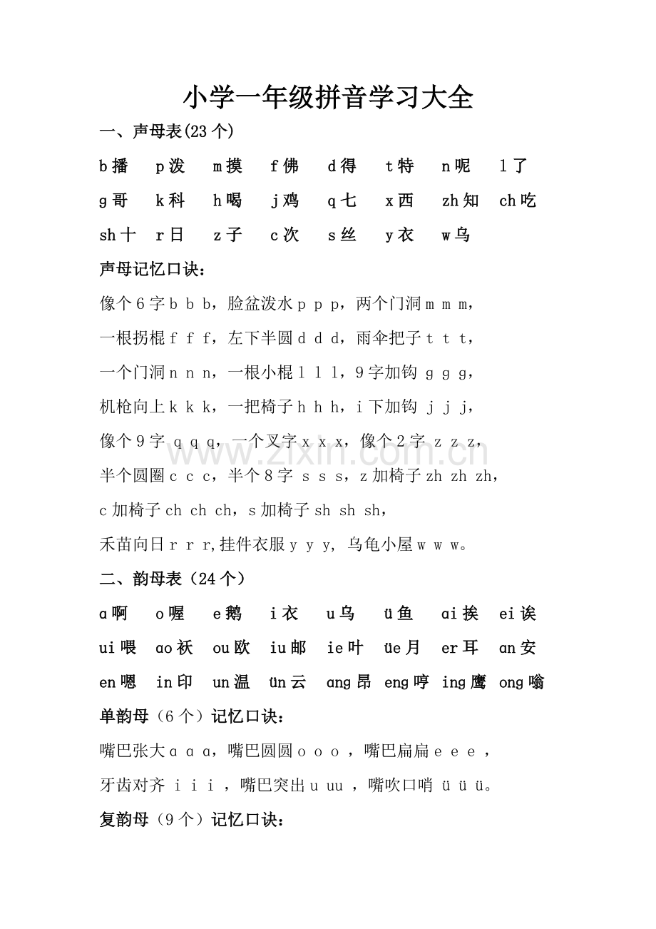 小学一年级拼音学习大全.doc_第1页