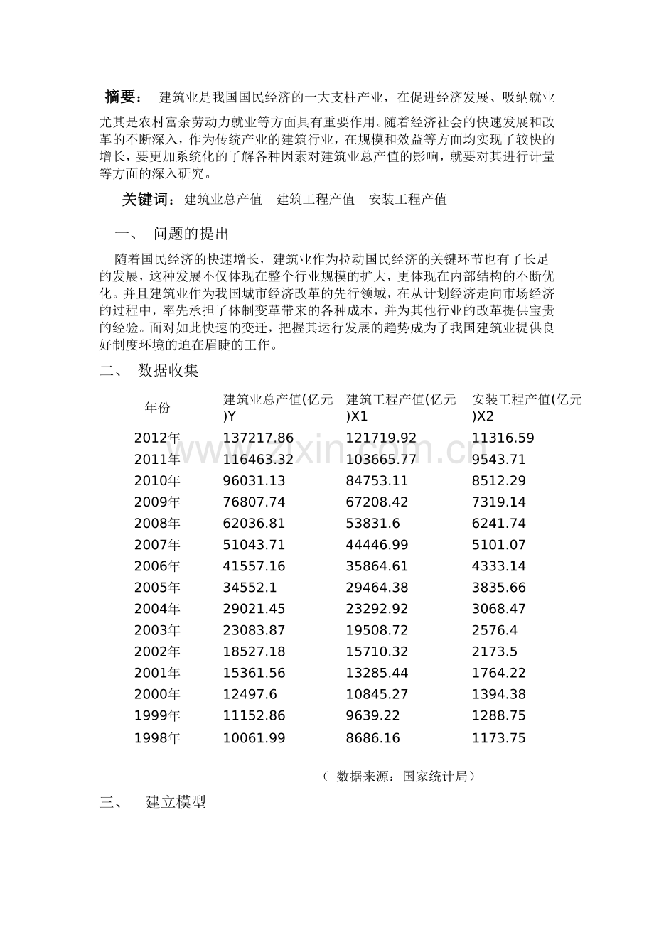 我国建筑业总产值的影响因素计量分析.doc_第2页