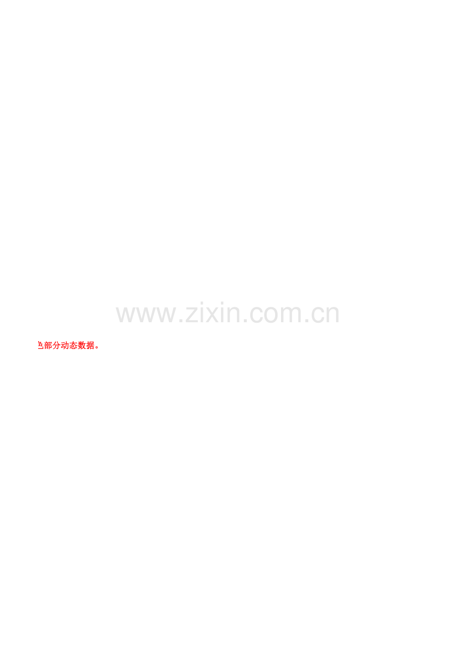 T+0盈亏计算表.xls_第2页
