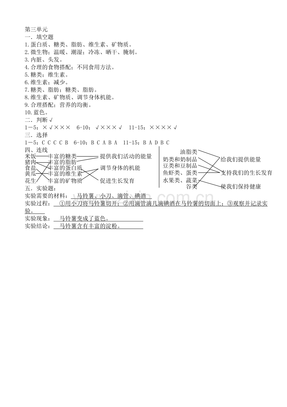 教科版四年级科学下册第三单元测试题.doc_第2页