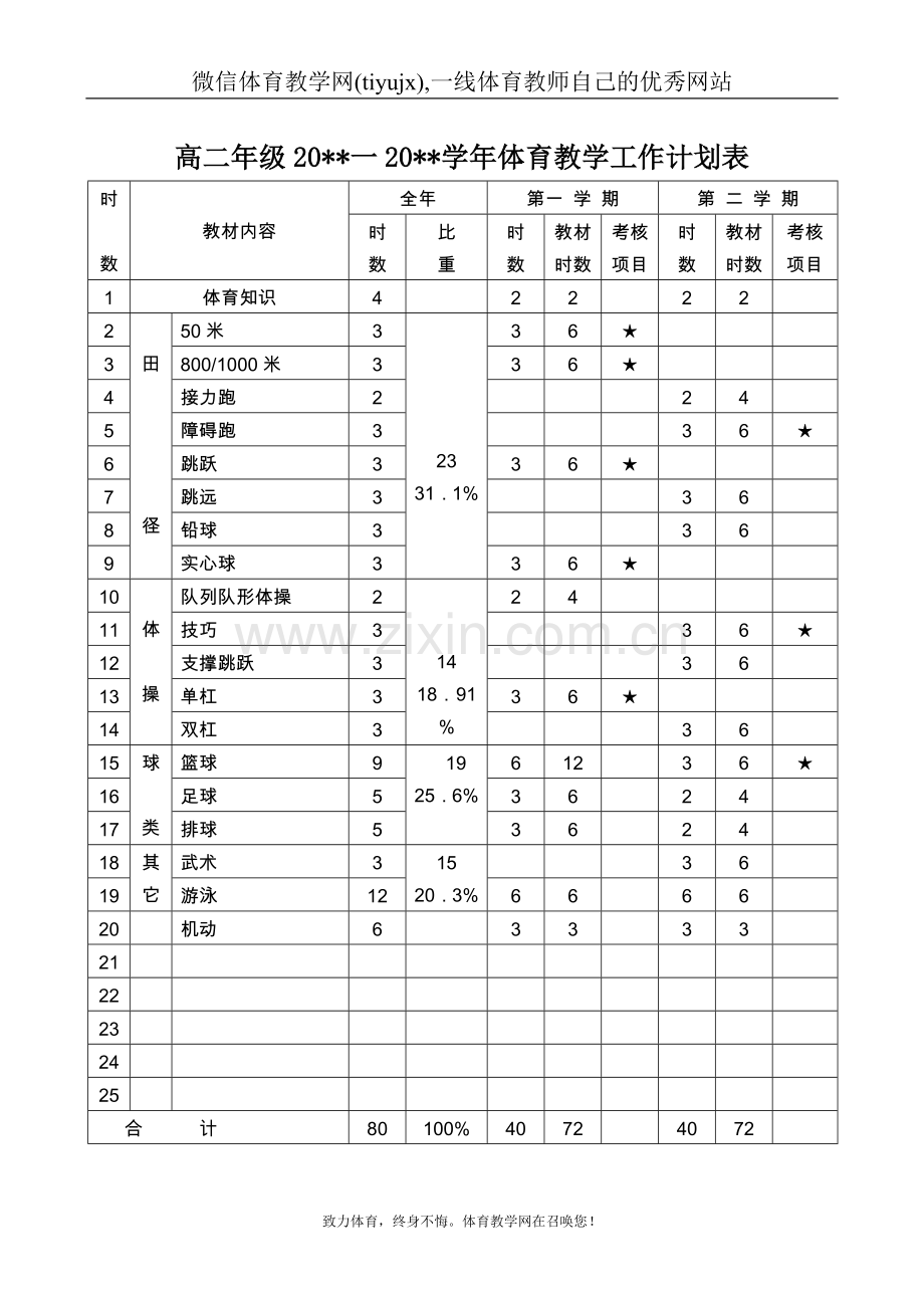 高中二年级体育与健康教案高二学年计划表.doc_第1页