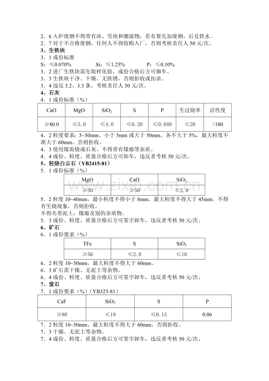 炼钢厂工艺管理制度.doc_第2页
