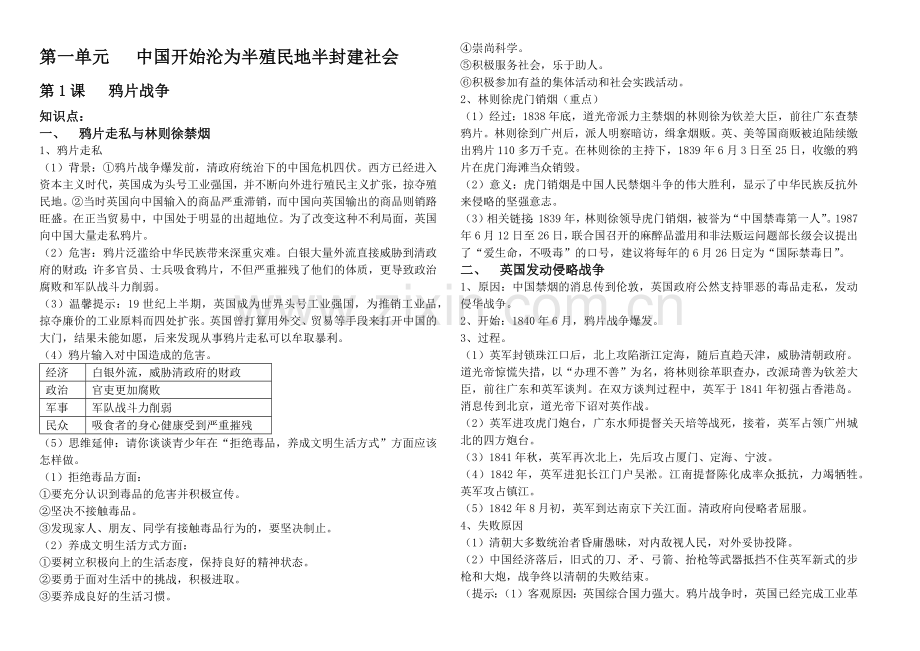 初二历史知识点.doc_第1页