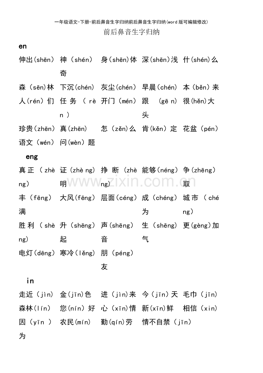 一年级语文下册前后鼻音生字归纳前后鼻音生字归纳.pdf_第2页