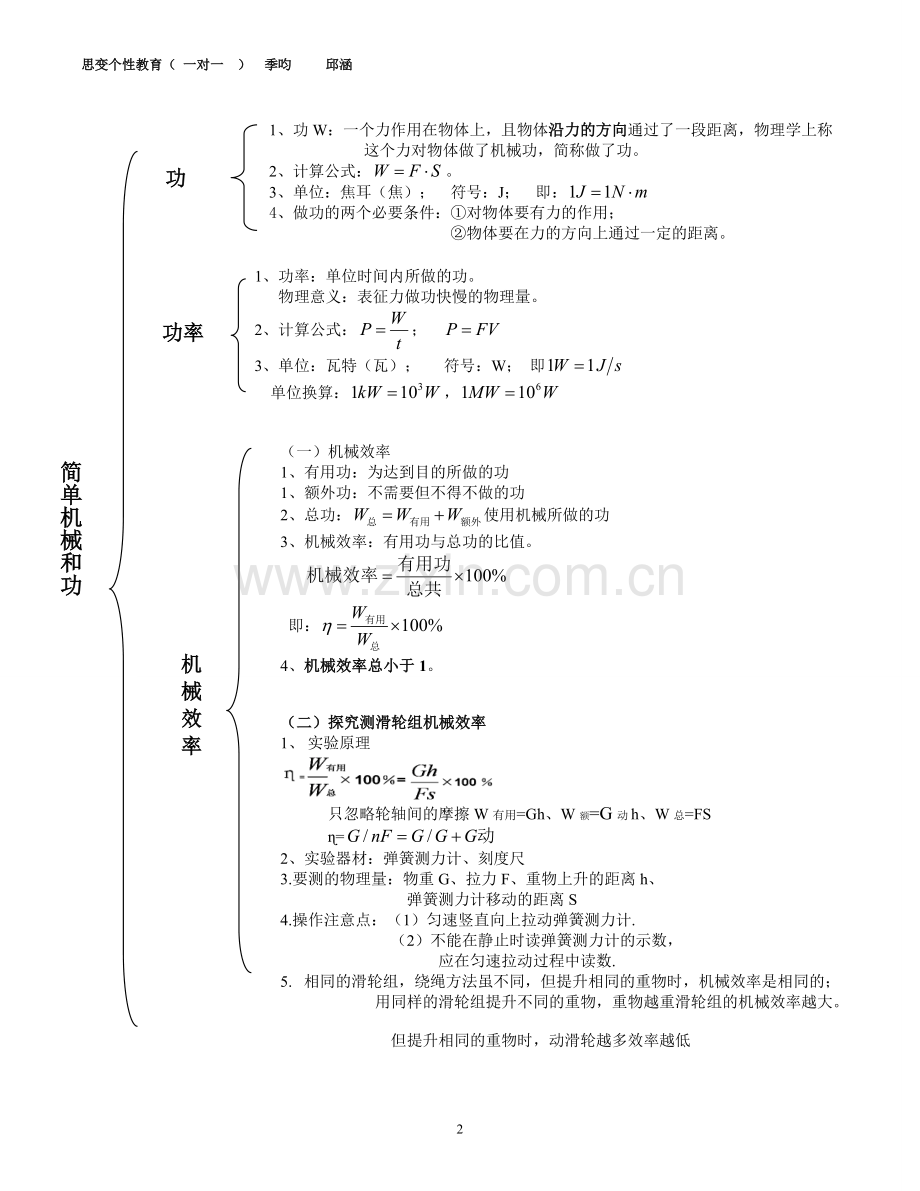简单机械和功知识点归纳-.doc_第2页