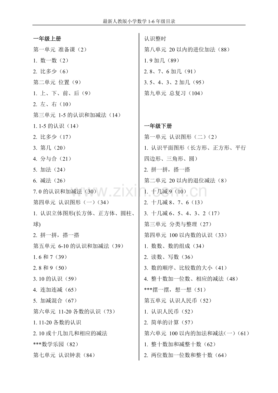 版小学数学1-6年级目录.doc_第1页