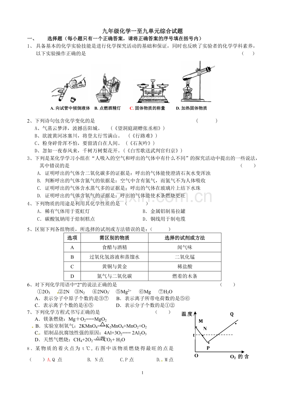 九年级化学一至九单元综合试题.doc_第1页