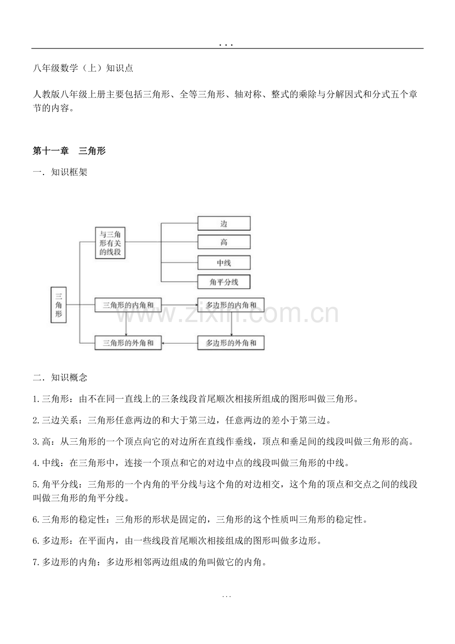 八年级数学知识点总结150.pdf_第1页