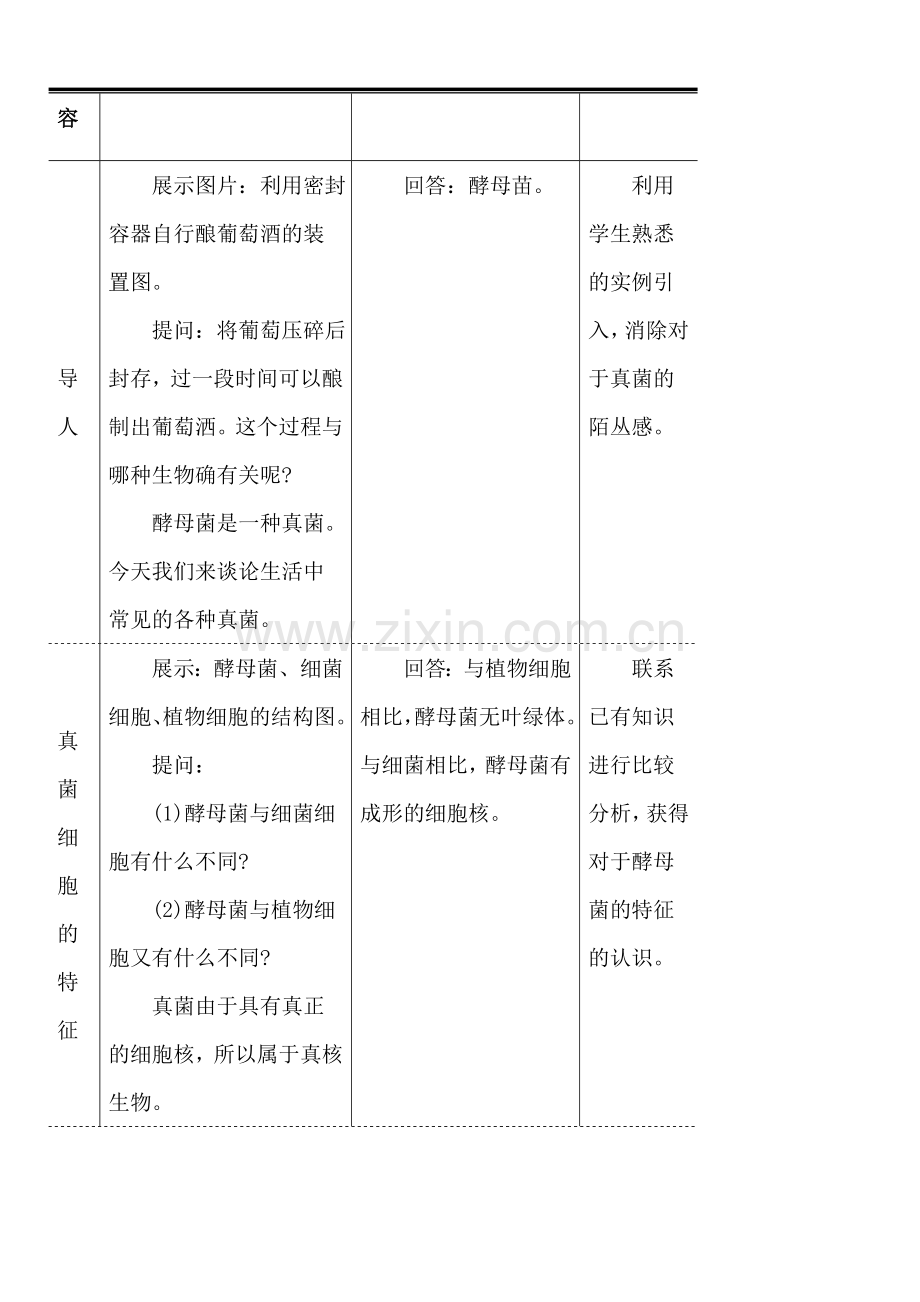 八年级生物上册教案上册第五单元第四章3.第三节--真菌.doc_第2页