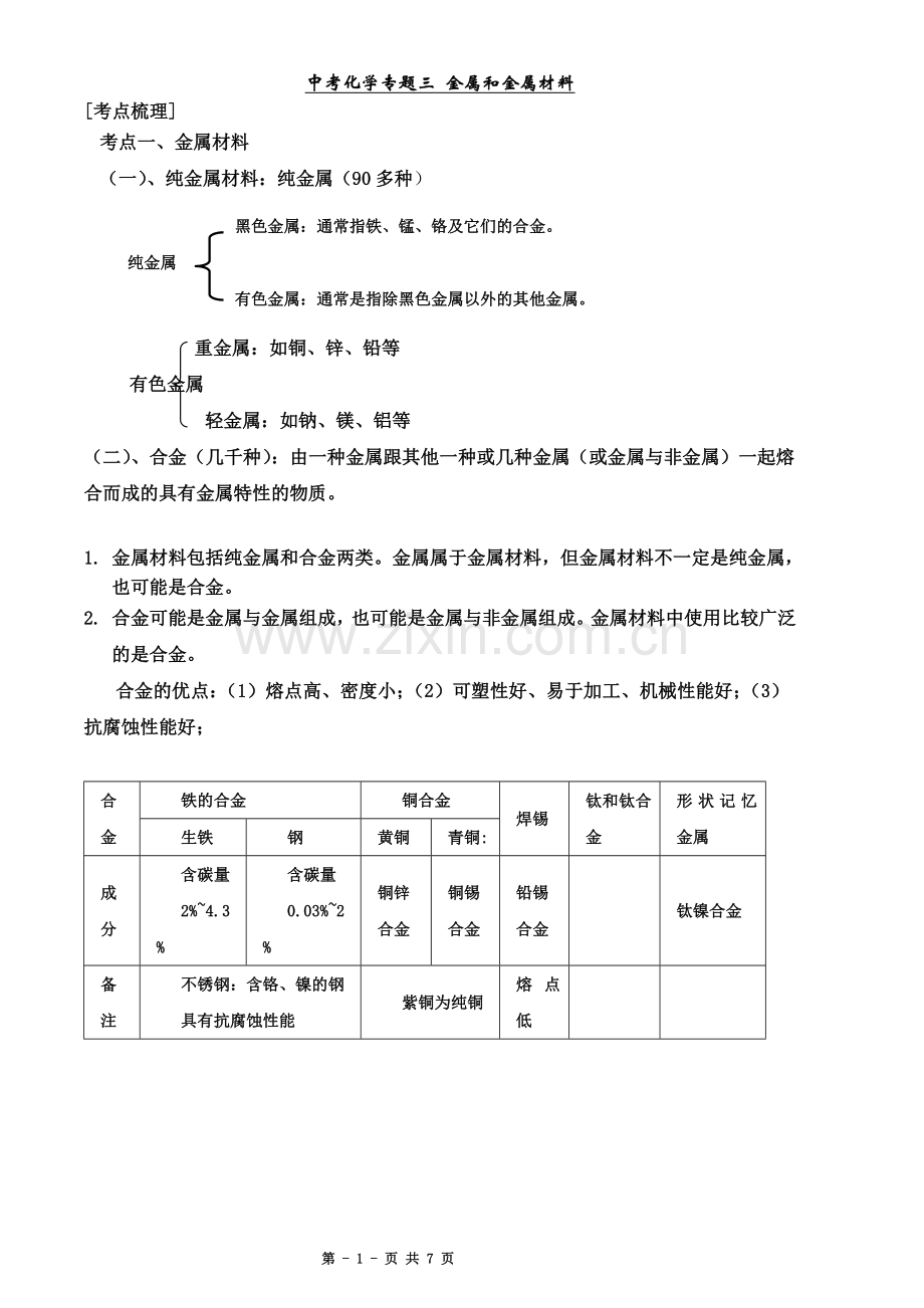 初中化学专题金属和金属材料知识点.doc_第1页