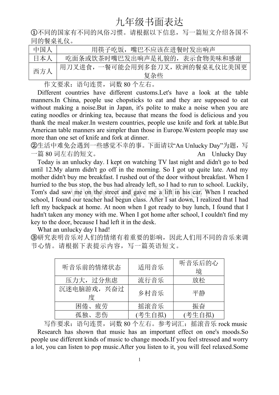 九年级英语书面表达范例.doc_第1页