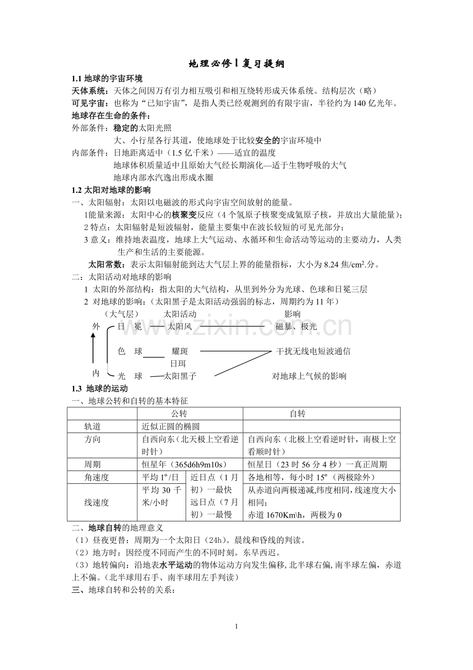 湘教版高中地理必修1-3复习提纲[1].doc_第1页