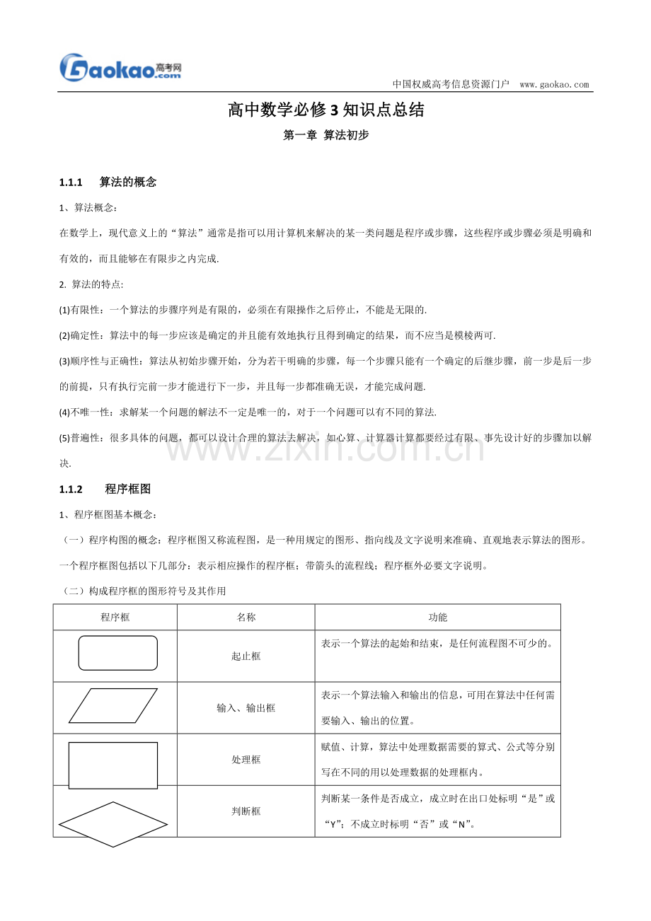 高中数学必修三总结.doc_第1页