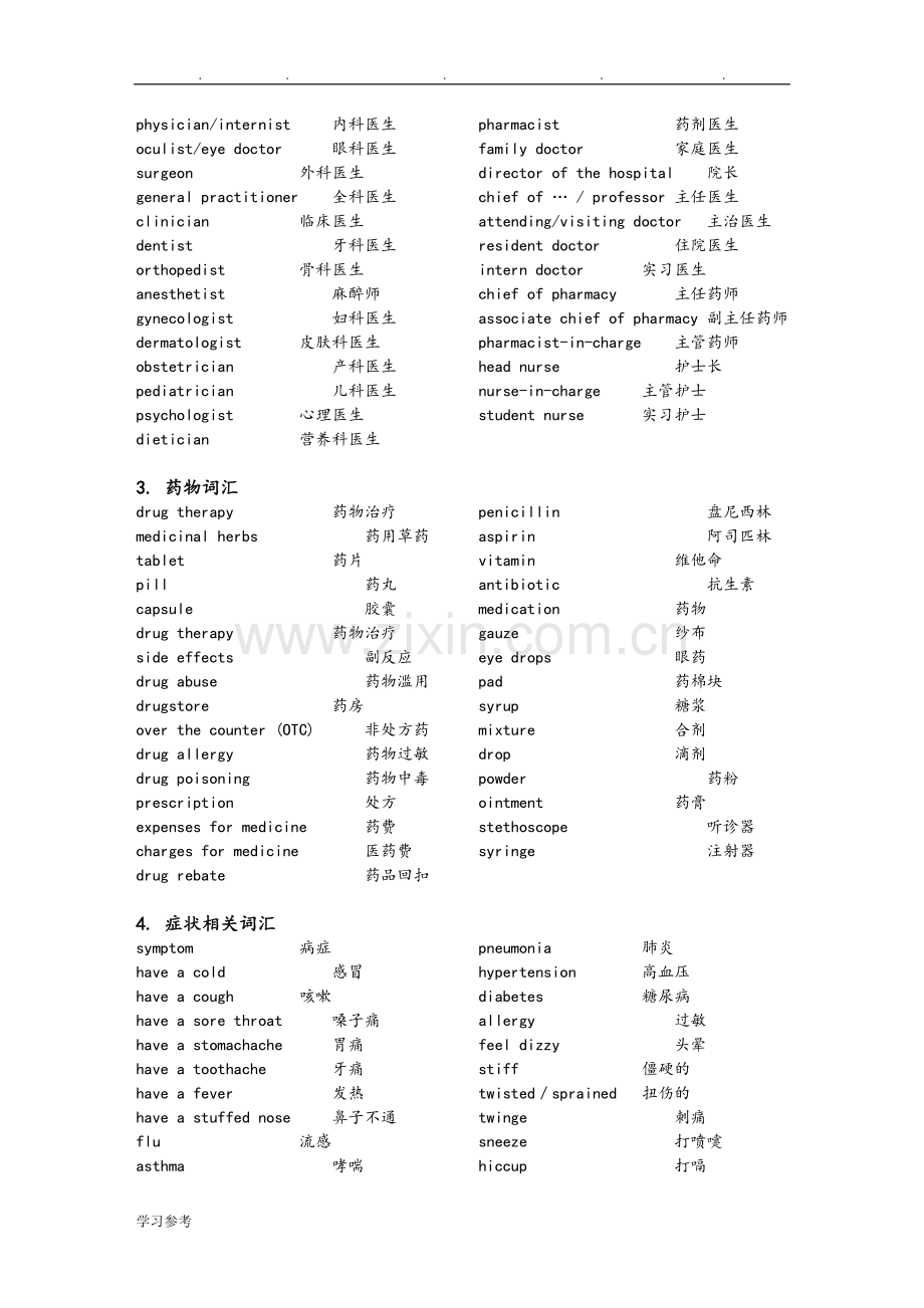 医学考博英语高频词汇分类整理(必须掌握).doc_第2页