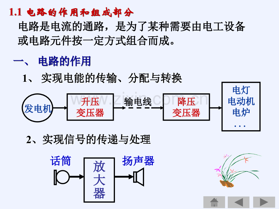 第一章电路和其分析方法.ppt_第2页