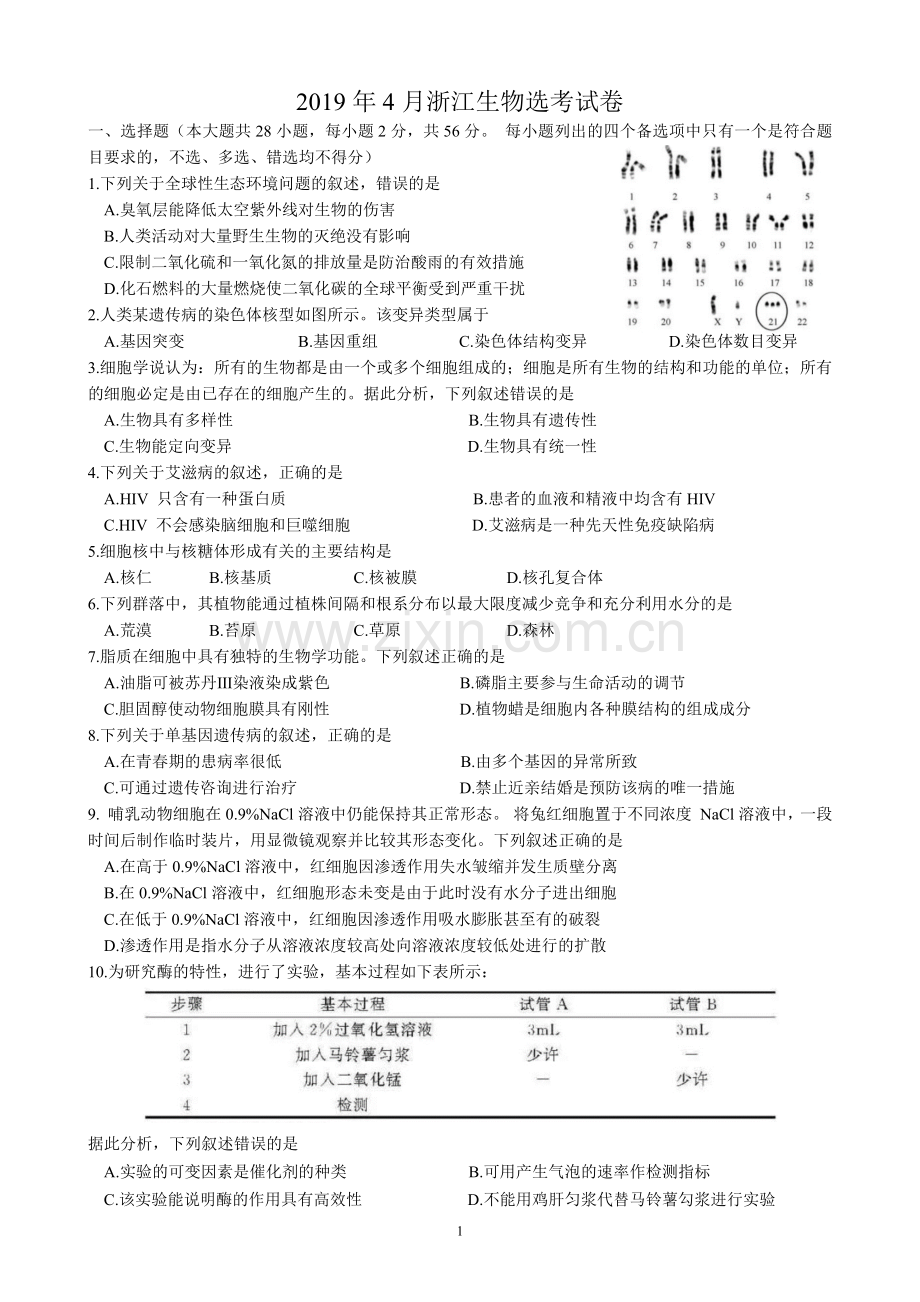 2019年4月浙江选考生物试卷及答案.doc_第1页