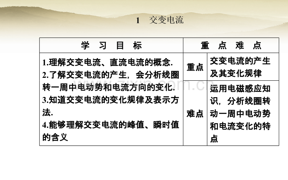 2020届一轮复习人教版----交变电流----课件(43张).ppt_第1页