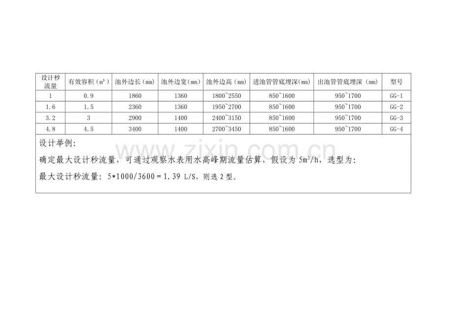 隔油池计算方法及图集.doc_第1页