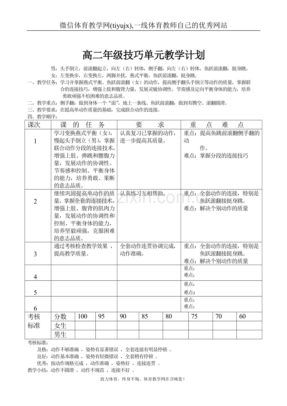 高中二年级体育与健康教案技巧.doc_第1页