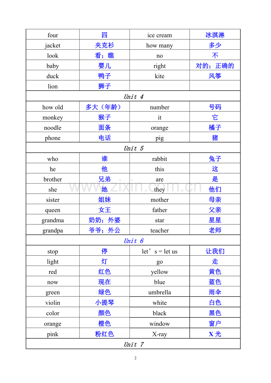 闽教版全册英语词汇表.doc_第2页