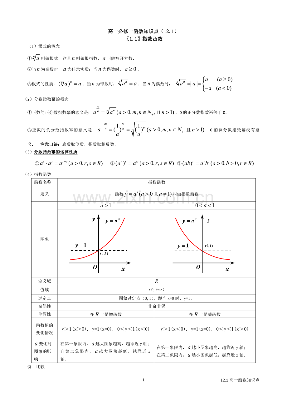 -高一必修一基本初等函数知识点总结归纳.doc_第1页