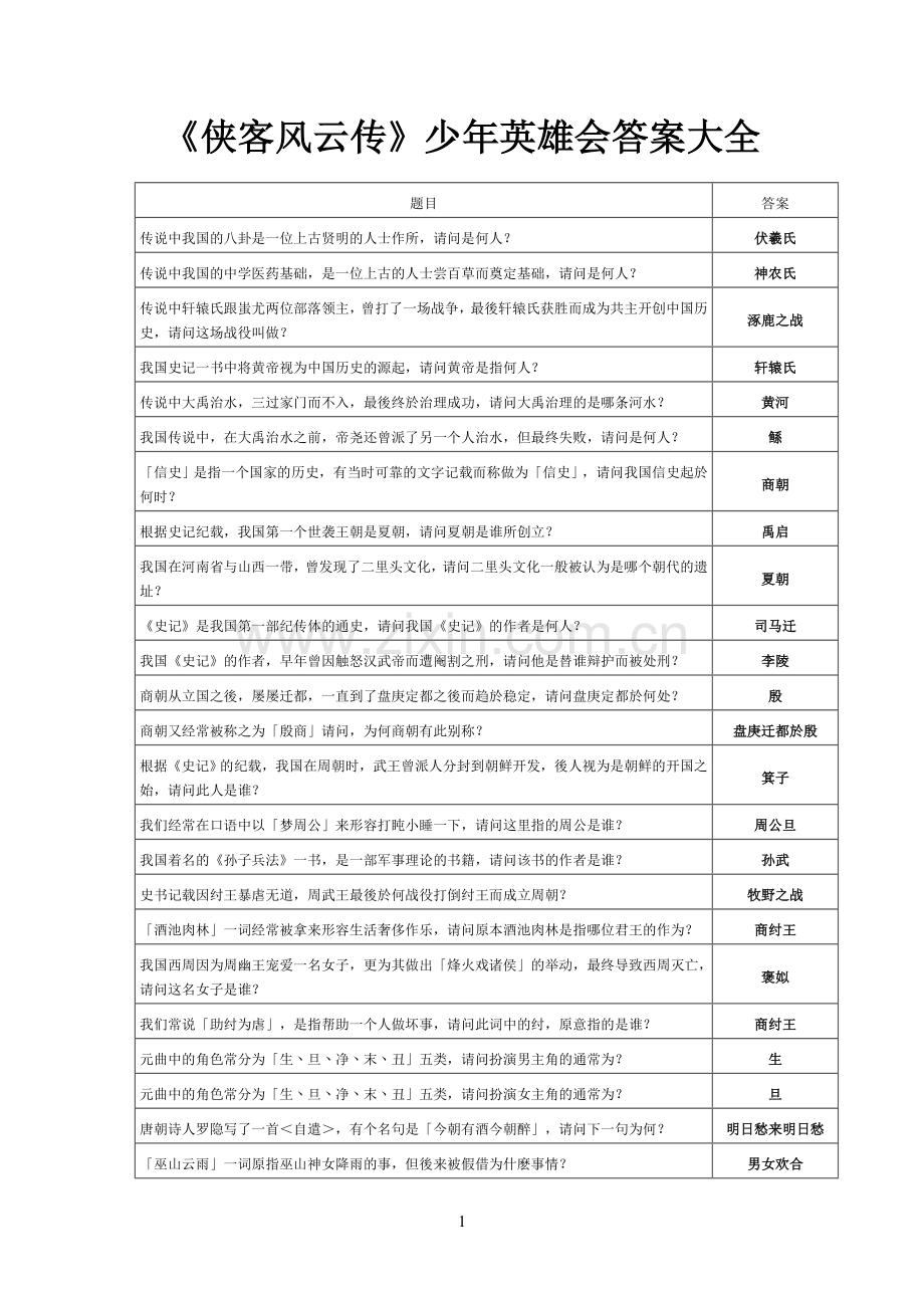 《侠客风云传》少年英雄会答案大全.doc_第1页