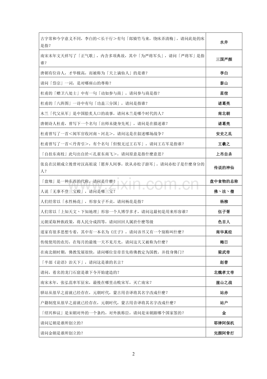 《侠客风云传》少年英雄会答案大全.doc_第2页