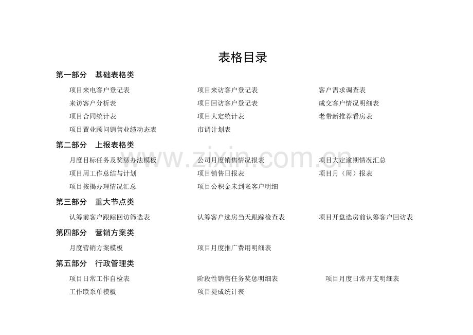房地产销售常用表格大全.doc_第1页