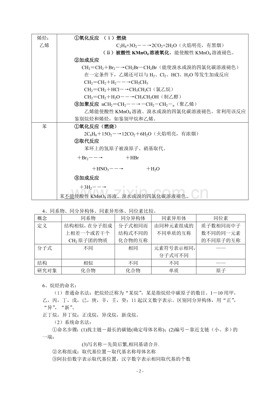 高中化学必修二第三章知识点和习题(含答案)-new.doc_第2页