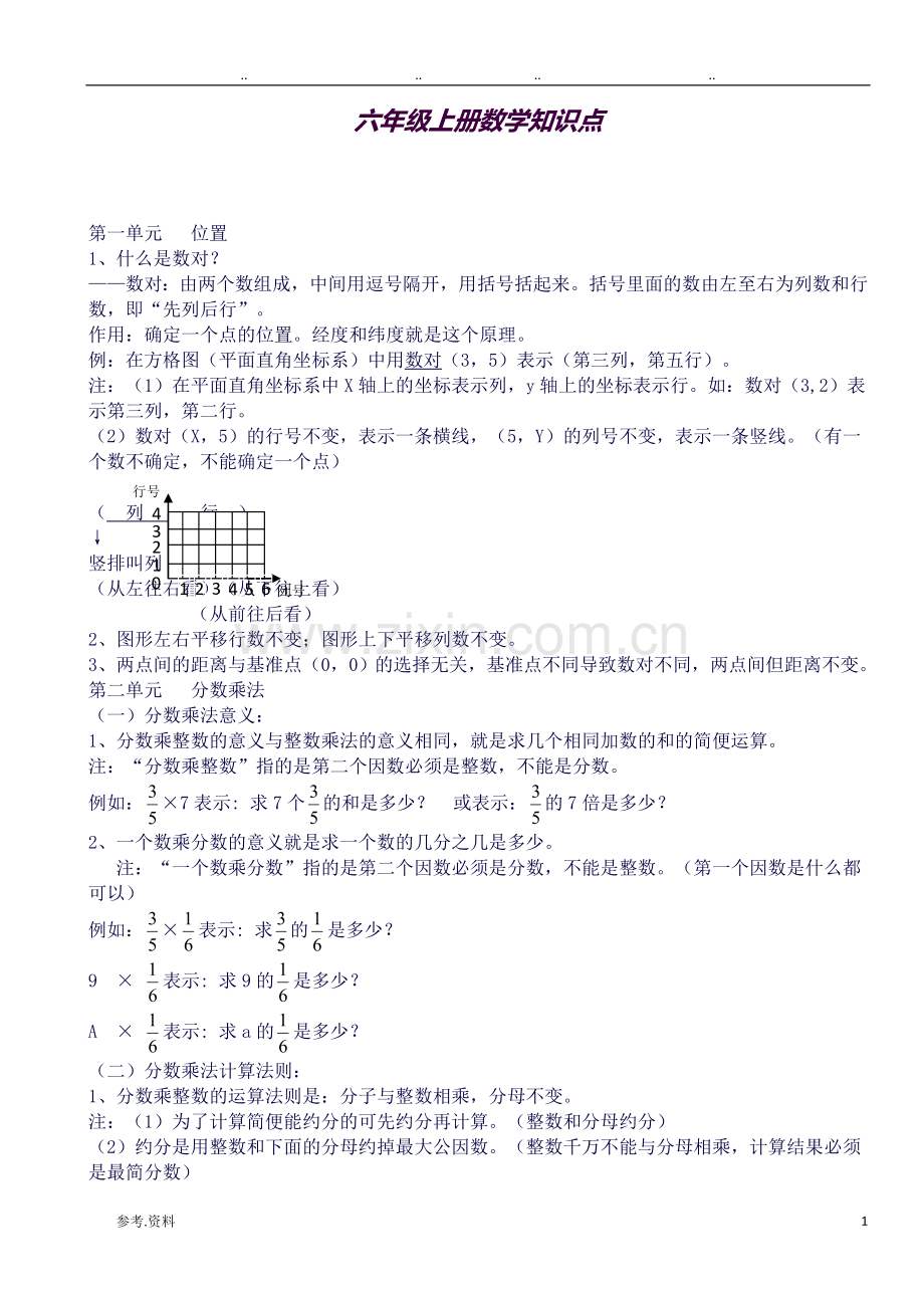 人版小学数学六年级(上册)知识点整理归纳.doc_第1页