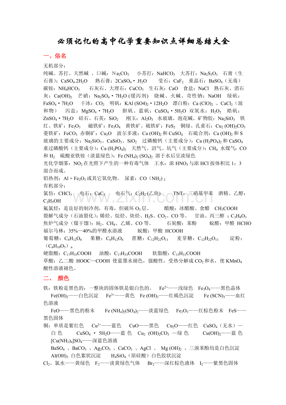 必须记忆的高中化学重要知识点详细总结大全.doc_第1页