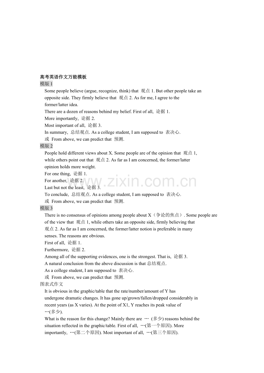 常见高考英语作文模板.doc_第1页