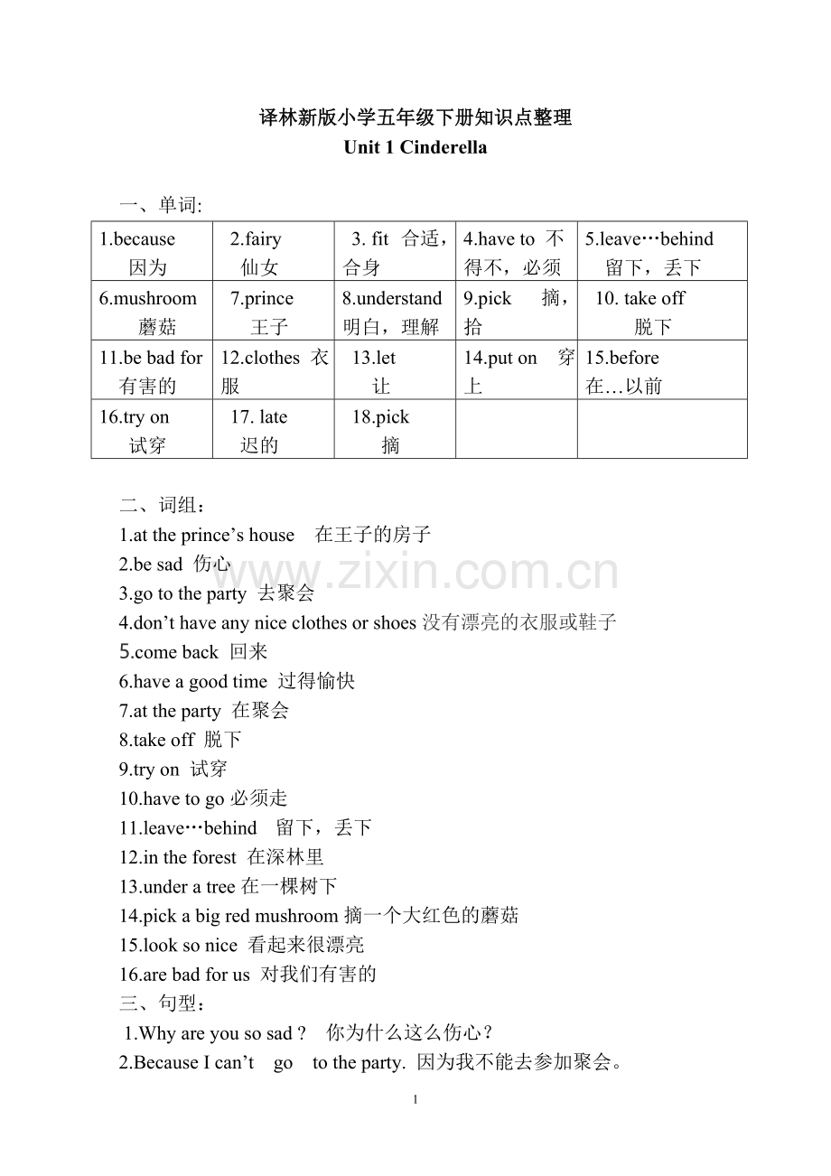 译林英语五年级下册知识点整理.doc_第1页