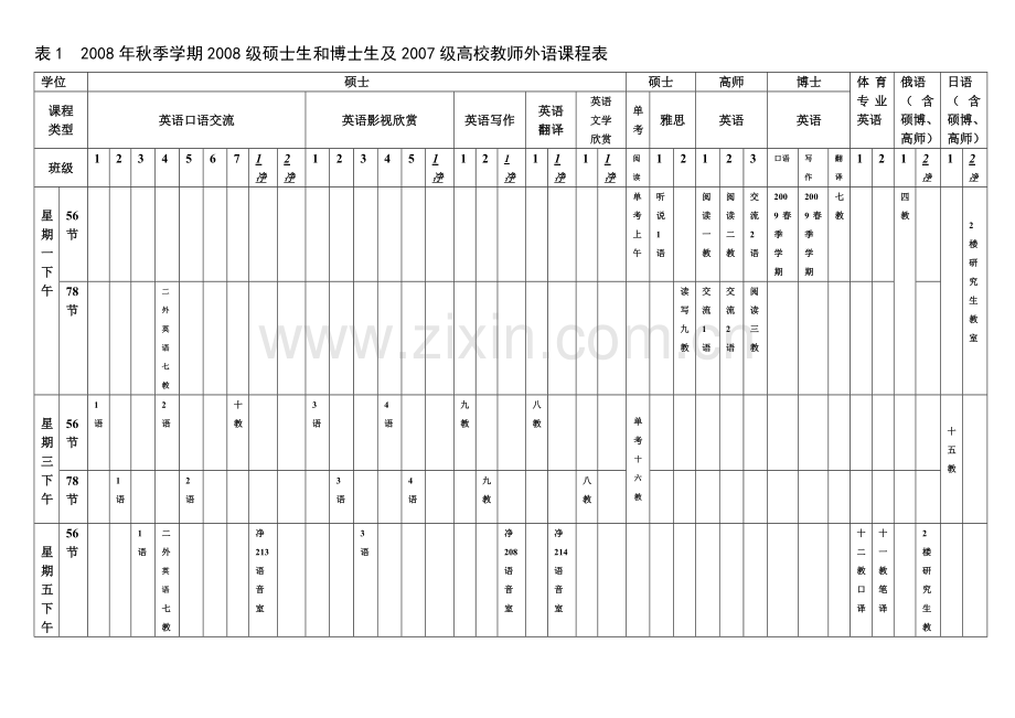表12008年秋季学期2008级硕士生和博士生及2007级高校.doc_第1页