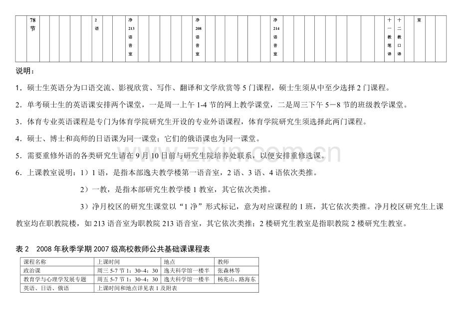 表12008年秋季学期2008级硕士生和博士生及2007级高校.doc_第2页