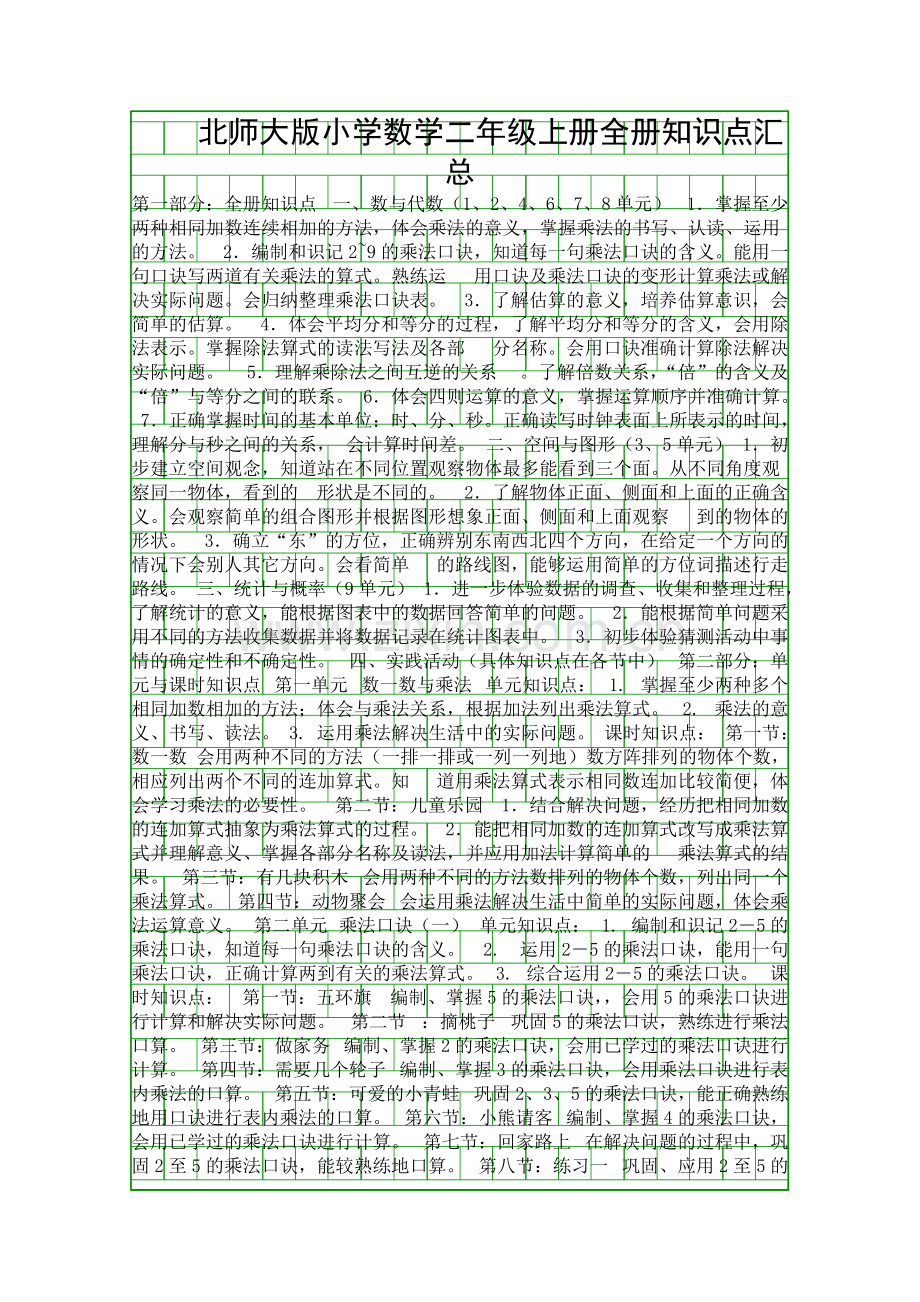 北师大版小学数学二年级上册全册知识点汇总162.pdf_第1页