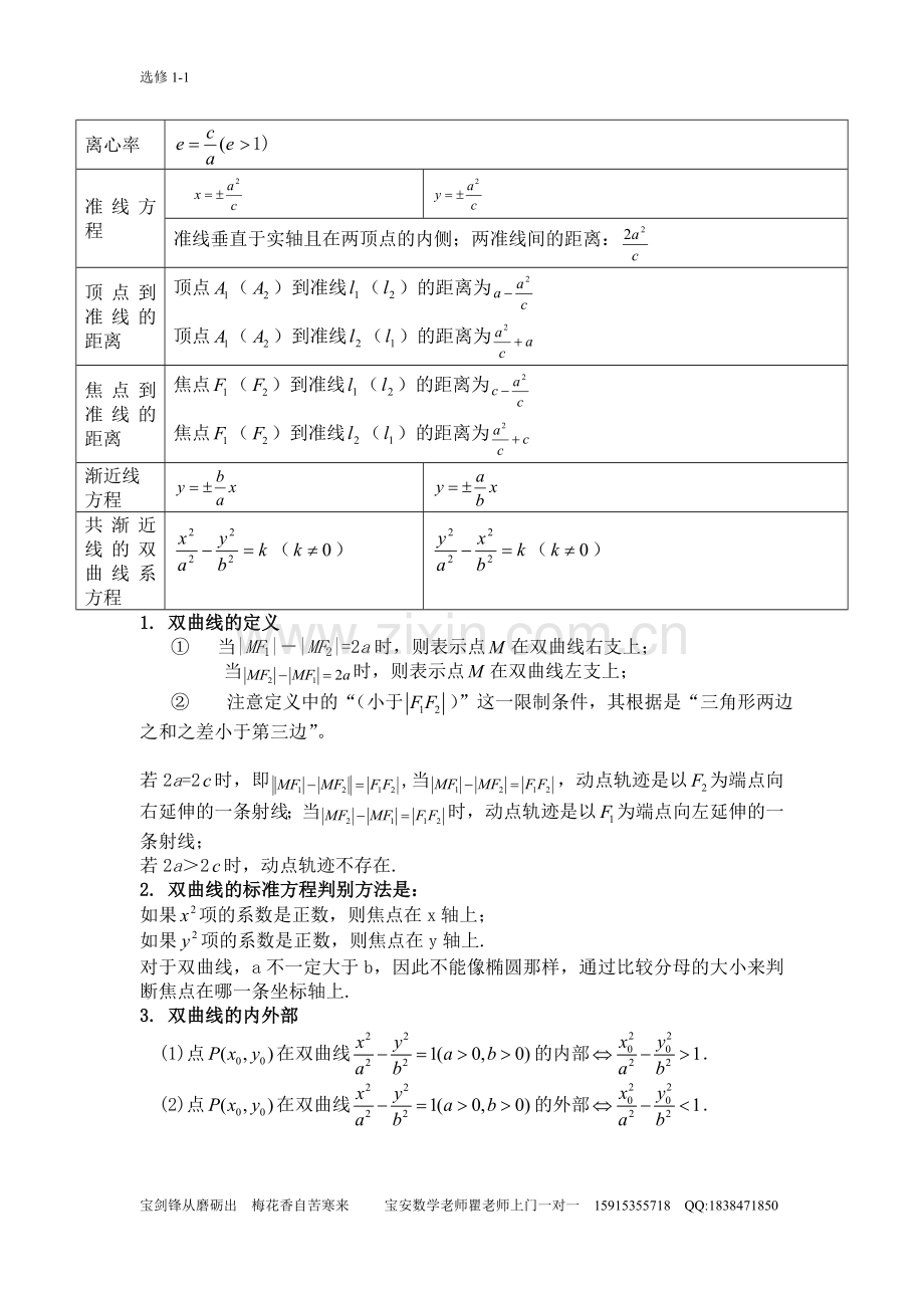 双曲线知识点归纳总结.doc_第2页